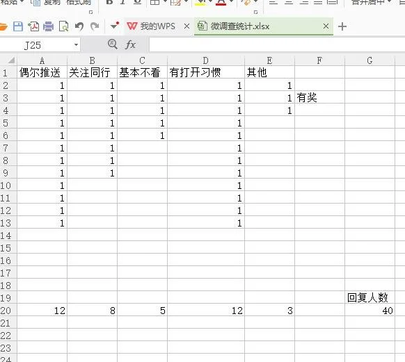 延安市企业应该注册微信服务号还是微信订阅号  岛内营销dnnic.cn